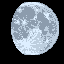 forecast icon forecast icon